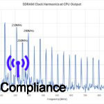 clock-harmonics